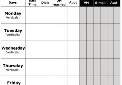 Keeping Score: Using call logs can lead to greater success